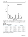 Báo cáo y học Refractive Status and Prevalence of Refractive Errors in Suburban School age Children