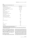 Báo cáo y học The validity of a rheumatoid arthritis medical records based index of severity compared with the DAS28