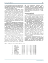 Báo cáo y học Effects of p Synephrine alone and in Combination with Selected Bioflavonoids on Resting Metabolism Blood Pressure Heart Rate and Self Reported Mood Changes