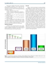 Báo cáo y học Effects of p Synephrine alone and in Combination with Selected Bioflavonoids on Resting Metabolism Blood Pressure Heart Rate and Self Reported Mood Changes