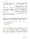 Báo cáo y học Effects of Expanded Human Adipose Tissue Derived Mesenchymal Stem Cells on the Viability of Cryopreserved Fat Grafts in the Nude Mous