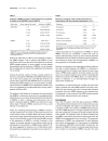 Báo cáo khoa học Nucleated red blood cells in the blood of medical intensive care patients indicate increased mortality risk a prospective cohort study