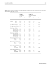 Báo cáo y học Why are some children with early onset of asthma getting better over the years aneuploid prostate cancer cells after tmz tmz bioshuttle treatment html post143974