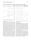 Báo cáo y học Lifetime health effects and medical costs of integrated stroke services a non randomized controlled cluster trial based life table approach