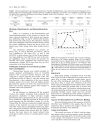 Báo cáo y học The characterisation of mucin in a mature ovarian teratoma occurring in an eight year old patient