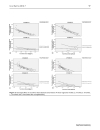 Báo cáo y học Factors affecting the long term response to tacrolimus in renal transplant patients Pharmacokinetic and pharmacogenetic approac