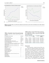 Báo cáo y học Factors affecting the long term response to tacrolimus in renal transplant patients Pharmacokinetic and pharmacogenetic approac