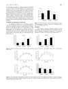 Báo cáo y học Efficiency of vibration exercise for glycemic control in type 2 diabetes patients