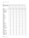 Báo cáo y học Surgical and medical emergencies on board European aircraft a retrospective study of 10189 cases