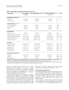 Báo cáo y học Prohormones for prediction of adverse medical outcome in community acquired pneumonia and lower respiratory tract infections