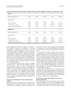 Báo cáo y học Prohormones for prediction of adverse medical outcome in community acquired pneumonia and lower respiratory tract infections