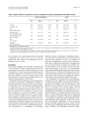 Báo cáo y học Prohormones for prediction of adverse medical outcome in community acquired pneumonia and lower respiratory tract infections