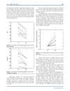 Báo cáo y học Effect of Weight Reduction on Cardiovascular Risk Factors and CD34 positive Cells in Circulatio