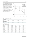 Báo cáo y học Maitake Mushroom Extracts Ameliorate Progressive Hypertension and Other Chronic Metabolic Perturbations in Aging Female Rats