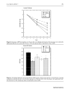 Báo cáo y học Maitake Mushroom Extracts Ameliorate Progressive Hypertension and Other Chronic Metabolic Perturbations in Aging Female Rats