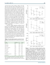 Báo cáo y học Soluble Endothelial Selectin in Acute Lung Injury Complicated by Severe Pneumonia