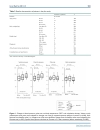 Báo cáo y học Oral Rehydration Therapy for Preoperative Fluid and Electrolyte Management