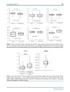 Báo cáo y học Oral Rehydration Therapy for Preoperative Fluid and Electrolyte Management