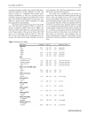 Báo cáo y học Prevalence of Overactive Bladder its Under Diagnosis and Risk Factors in a Male Urologic Veterans Population