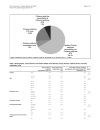 Báo cáo y học Use of chinese and western over the counter medications in Hong Kong