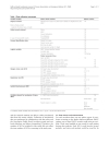 Báo cáo y học A retrospective quality assessment of pre hospital emergency medical documentation in motor vehicle accidents in south eastern Norway