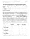 Báo cáo y học A retrospective quality assessment of pre hospital emergency medical documentation in motor vehicle accidents in south eastern Norway