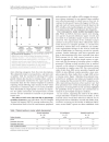 Báo cáo y học A retrospective quality assessment of pre hospital emergency medical documentation in motor vehicle accidents in south eastern Norway