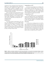 Báo cáo y học Characterization of Human Erythrocytes as Potential Carrier for Pravastatin An In Vitro Study