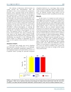 Báo cáo y học Patient Specification Quality Assurance for Glioblastoma Multiforme Brain Tumors Treated with Intensity Modulated Radiation Therapy