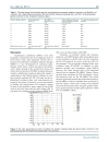 Báo cáo y học Patient Specification Quality Assurance for Glioblastoma Multiforme Brain Tumors Treated with Intensity Modulated Radiation Therapy