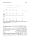 Báo cáo y học Suicidality and depression among adult patients admitted in general medical facilities in Kenya