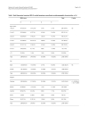 Báo cáo y học Suicidality and depression among adult patients admitted in general medical facilities in Kenya