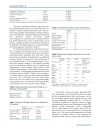 Báo cáo y học Identification of clinical and simple laboratory variables predicting responsible gastrointestinal lesions in patients with iron deficiency anemia