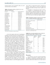 Báo cáo y học Identification of clinical and simple laboratory variables predicting responsible gastrointestinal lesions in patients with iron deficiency anemia