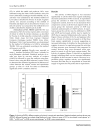 Báo cáo y học NITRIC OXIDE NO CITRULLINE NO CYCLE ENZYMES GLUTAMINE SYNTHETASE AND OXIDATIVE STRESS IN ANOXIA HYPOBARIC HYPOXIA AND REPERFUSION IN RAT BRAIN