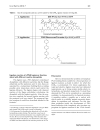 Báo cáo y học Extension of the PNA world by functionalized PNA monomers eligible candidates for inverse Diels Alder Click Chemistyr