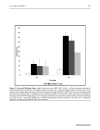 Báo cáo y học Parvovirus B19 Genotype Specific Amino Acid Substitution in NS1 Reduces the Protein s Cytotoxicity in Culture