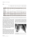 Báo cáo khoa học Effect of the medical emergency team on long term mortality following major surgery