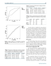 Báo cáo y học Segment orientated analysis of two dimensional strain and strain rate as assessed by velocity vector imaging in patients with acute myocardial infarction