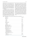 Báo cáo y học Weight loss leukopenia and thrombocytopenia associated with sustained virologic response to Hepatitis C treatmen