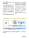 Báo cáo y học Gain of a 500 fold sensitivity on an intravital MR Contrast Agent based on an endohedral Gadolinium Cluster Fullerene Conjugate A new chance in cancer diagnostics