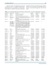 Báo cáo y học Microarray Analysis of Differential Gene Expression Profile in Peripheral Blood Cells of Patients with Human Essential Hypertension