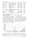 Báo cáo y học Microarray Analysis of Differential Gene Expression Profile in Peripheral Blood Cells of Patients with Human Essential Hypertension