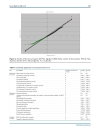 Báo cáo y học Microarray Analysis of Differential Gene Expression Profile in Peripheral Blood Cells of Patients with Human Essential Hypertension