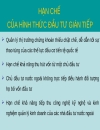 Đầu tư quốc tế 1