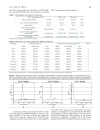 Báo cáo y học HIV DNA and Dementia in Treatment Naïve HIV 1 Infected Individuals in Bangkok Thailand