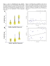 Báo cáo y học A comparative analysis of antibody repertoire against Staphylococcus aureus antigens in Patients with Deep Seated versus Superficial staphylococcal Infections