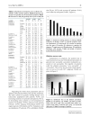 Báo cáo y học Sustained High Quality of Life in a 5 Year Long Term Follow up after Successful Ablation for Supra Ventricular Tachycardia Results from a large Retrospective Patient Cohort