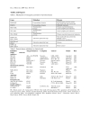 Báo cáo y học yrosine kinase Role and significance in Cancer