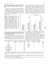 Báo cáo y học Proteomic analysis of mechanisms of hypoxia induced apoptosis in trophoblastic cells